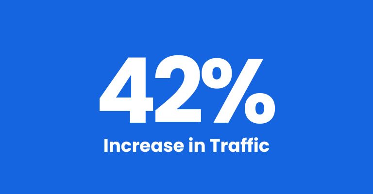 B2B Lead Generation Software Case Study