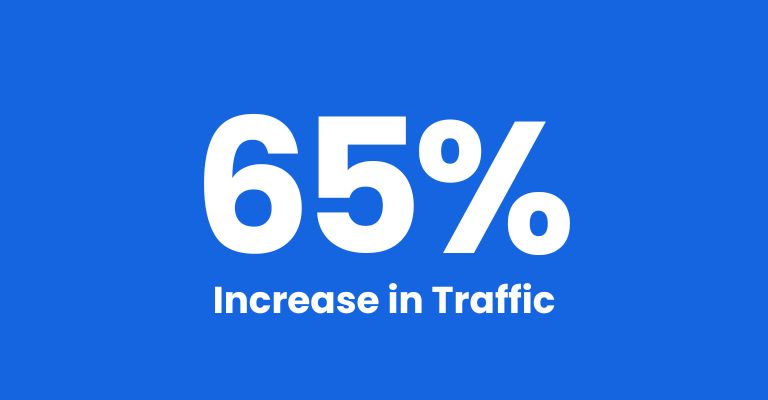 B2B Lead Generation Agency Case Study